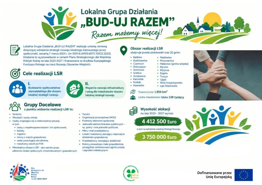 plakat do artykułu Miliony euro na rozwój regionu