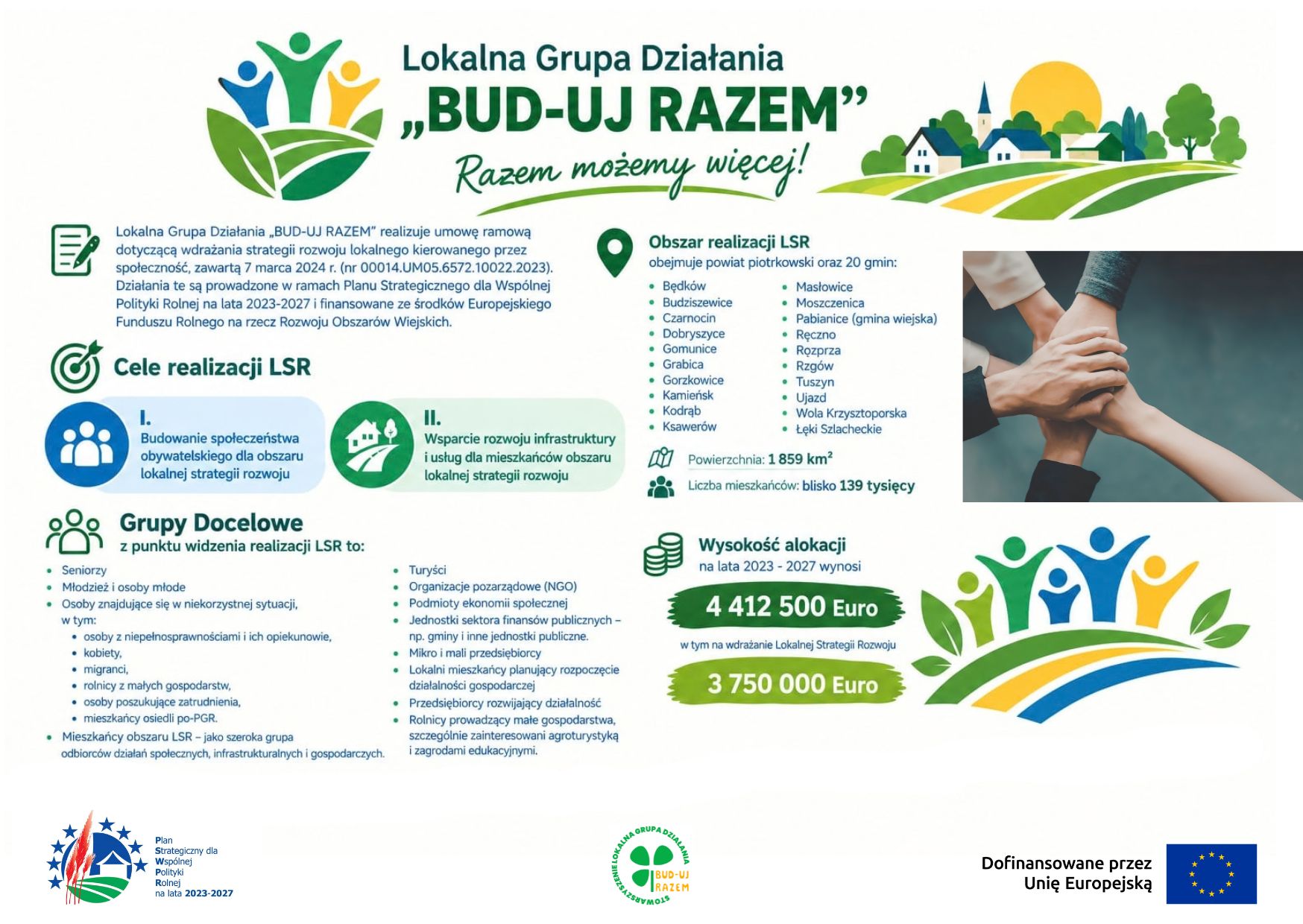 plakat do artykułu Miliony euro na rozwój regionu